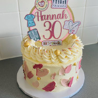 Bespoke Birthday Cake