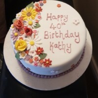 40th Birthday Cake